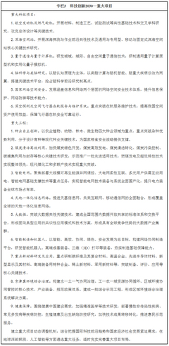 量子計(jì)算技術(shù)的未來 解讀“十三五”國(guó)家科技創(chuàng)新規(guī)劃的深遠(yuǎn)意義